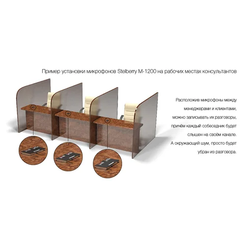 Активный 2-канальный двунаправленный микрофон Stelberry M-1200 для записи разговоров в помещениях с высоким уровнем шума